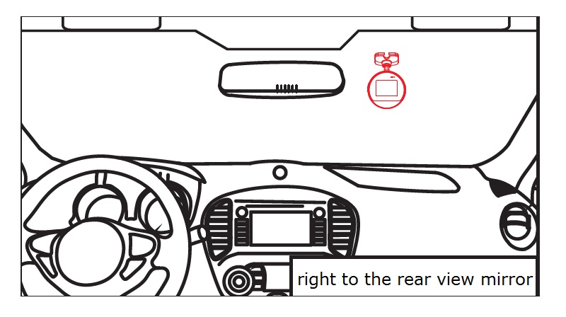 Einbauposition des Dashcam-Monitors