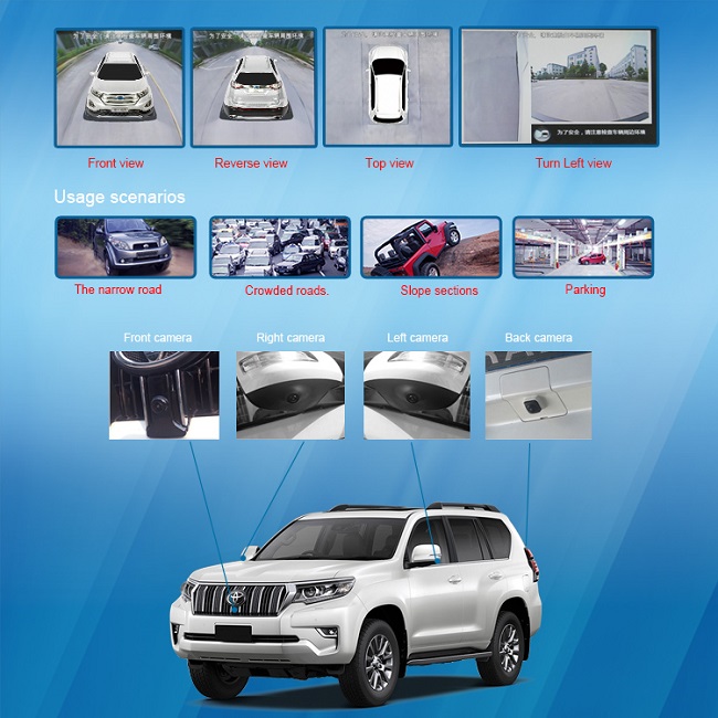 Toyota Prado 360-Grad-Panoramasichtsystem mit ADAS-Funktion 3D 2D
        
